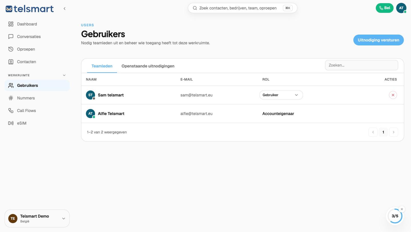 Gebruikers, met de twee huidige teamleden.